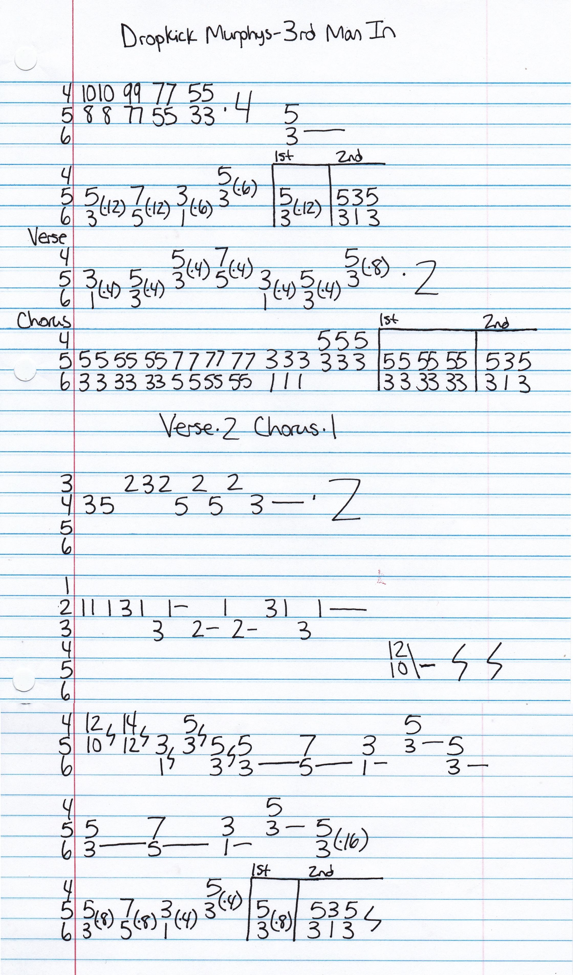 High quality guitar tab for 3rd Man In by Dropkick Murphys off of the album Do Or Die. ***Complete and accurate guitar tab!***